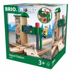 Brio Signal Station