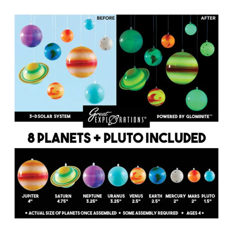 Glowing 3-D Solar System