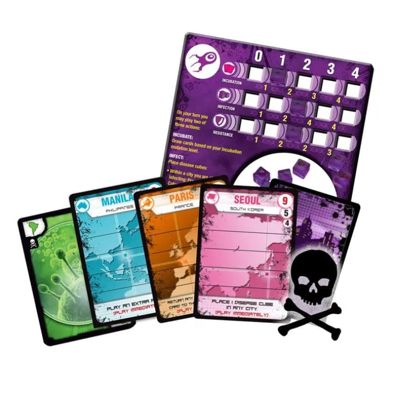 Pandemic - Contagion