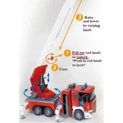 Scania Fire Engine w/ Water Pump and Light & Sound